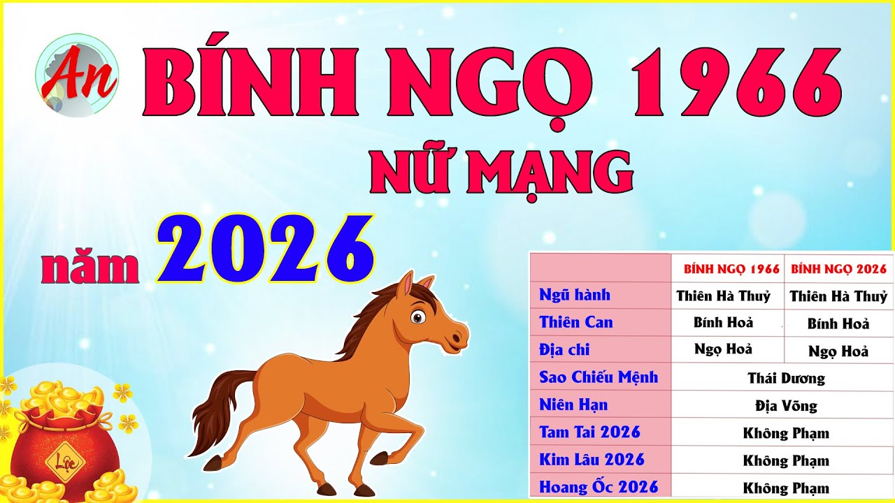 Tử Vi Tuổi Bính Ngọ 1966 Nữ Mạng Năm 2026 - Nửa May Nửa Rủi