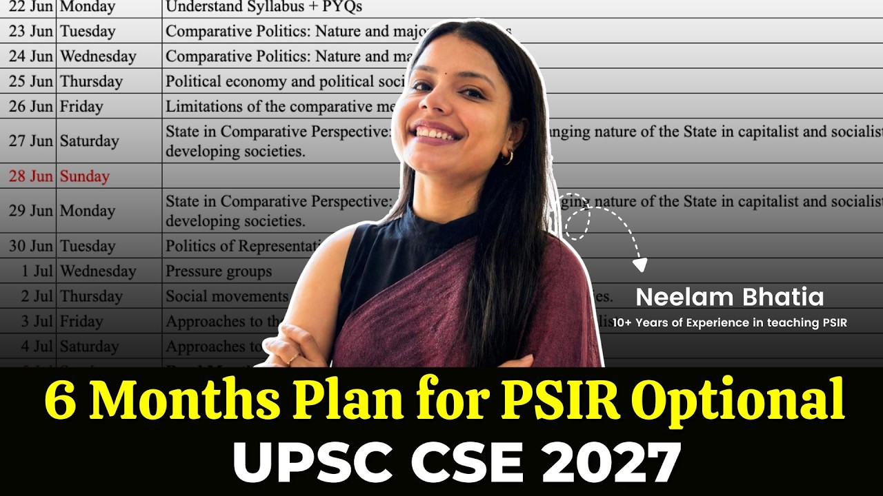 6 Months Plan for PSIR Optional | Optional strategy for 2027