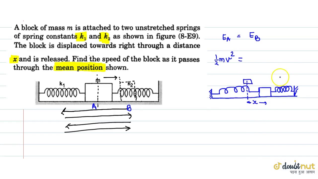 A block of mass m is attached to two unstretched springs of spring