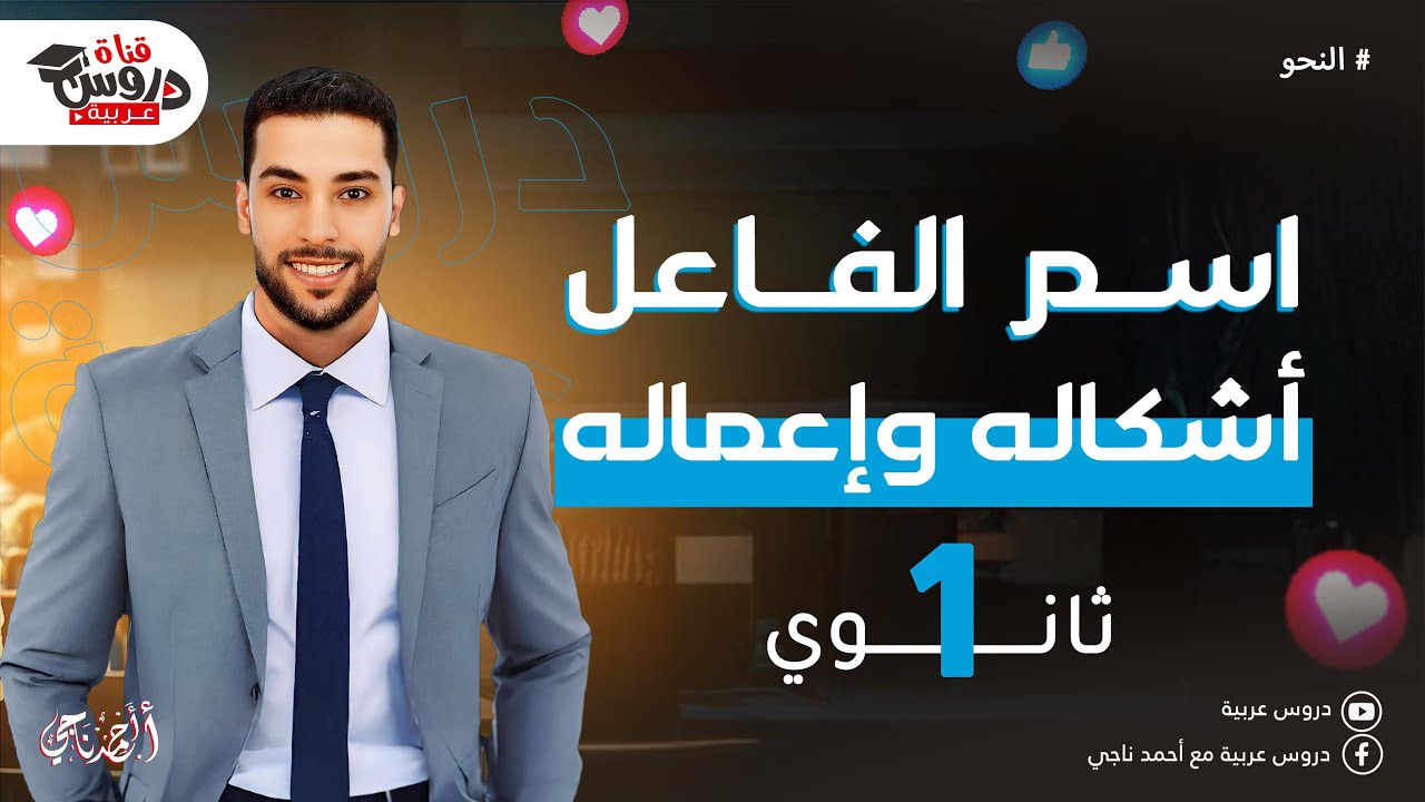 إعمال اسم الفاعل | نحو | الثانوية العامة - دروس عربية