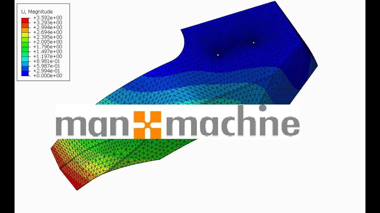 Simulation Composite Analysis Advanced Material Exchange Overview