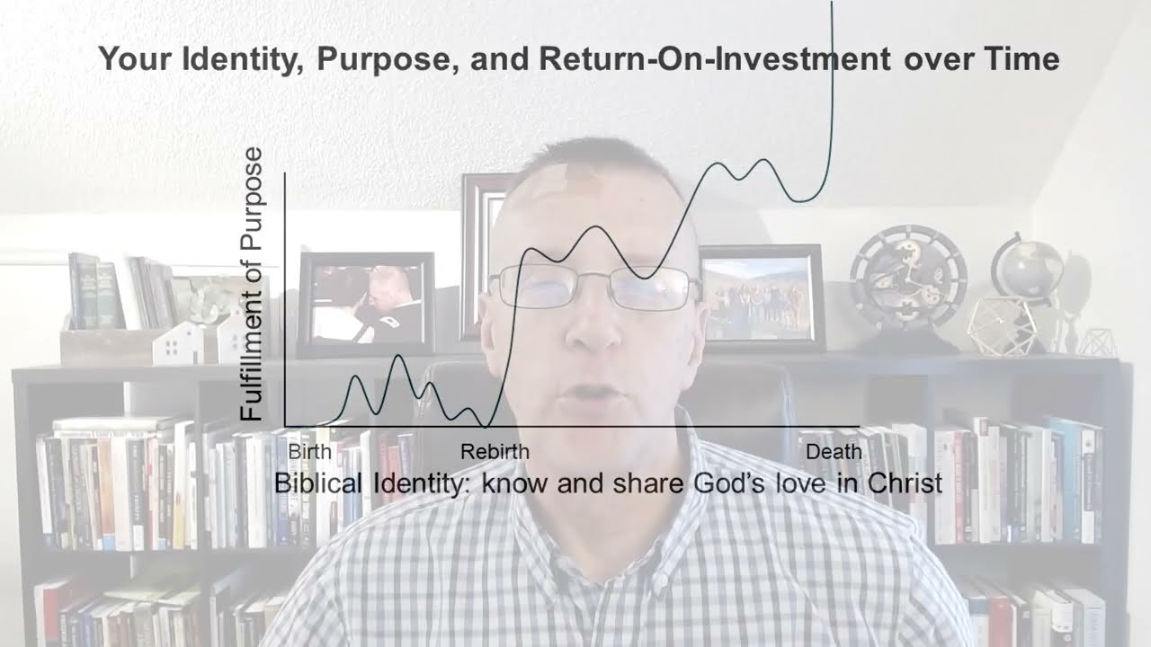 Intro to identity and purpose