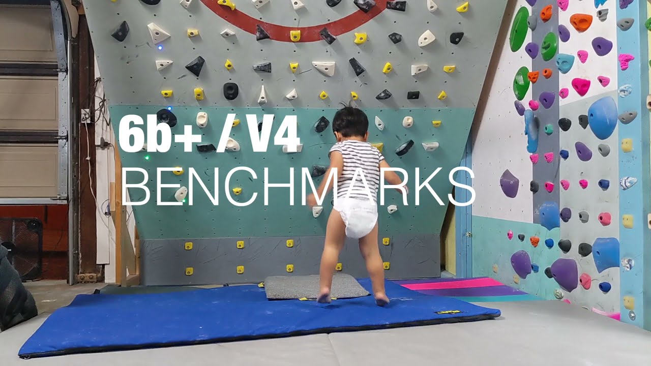 All Moonboard 2016 - 6B+ / V4 Benchmarks