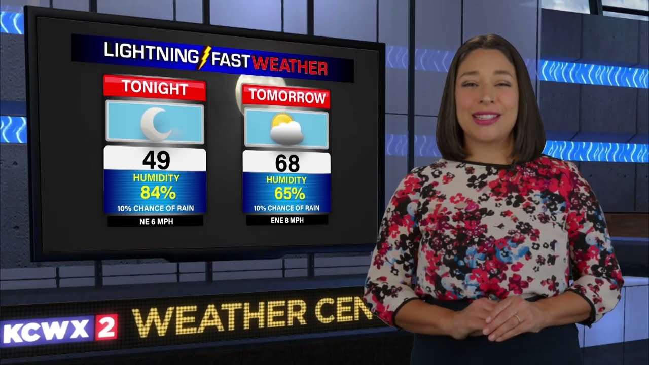 KCWX2 Weather Forecast for Monday, January 2, 2024