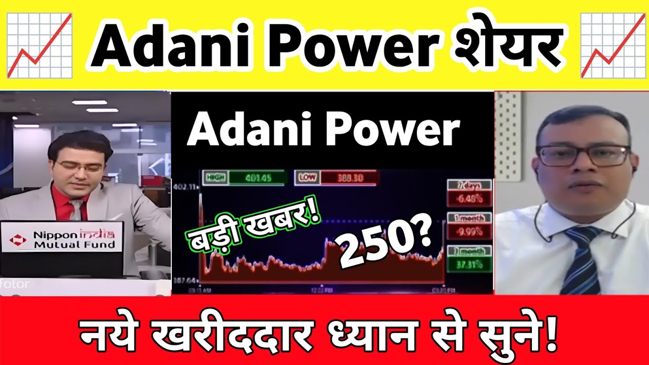 ADANI POWER SHARE LATEST NEWS | ADANI POWER SHARE Analysis | Adani Power share News 18 August 2026