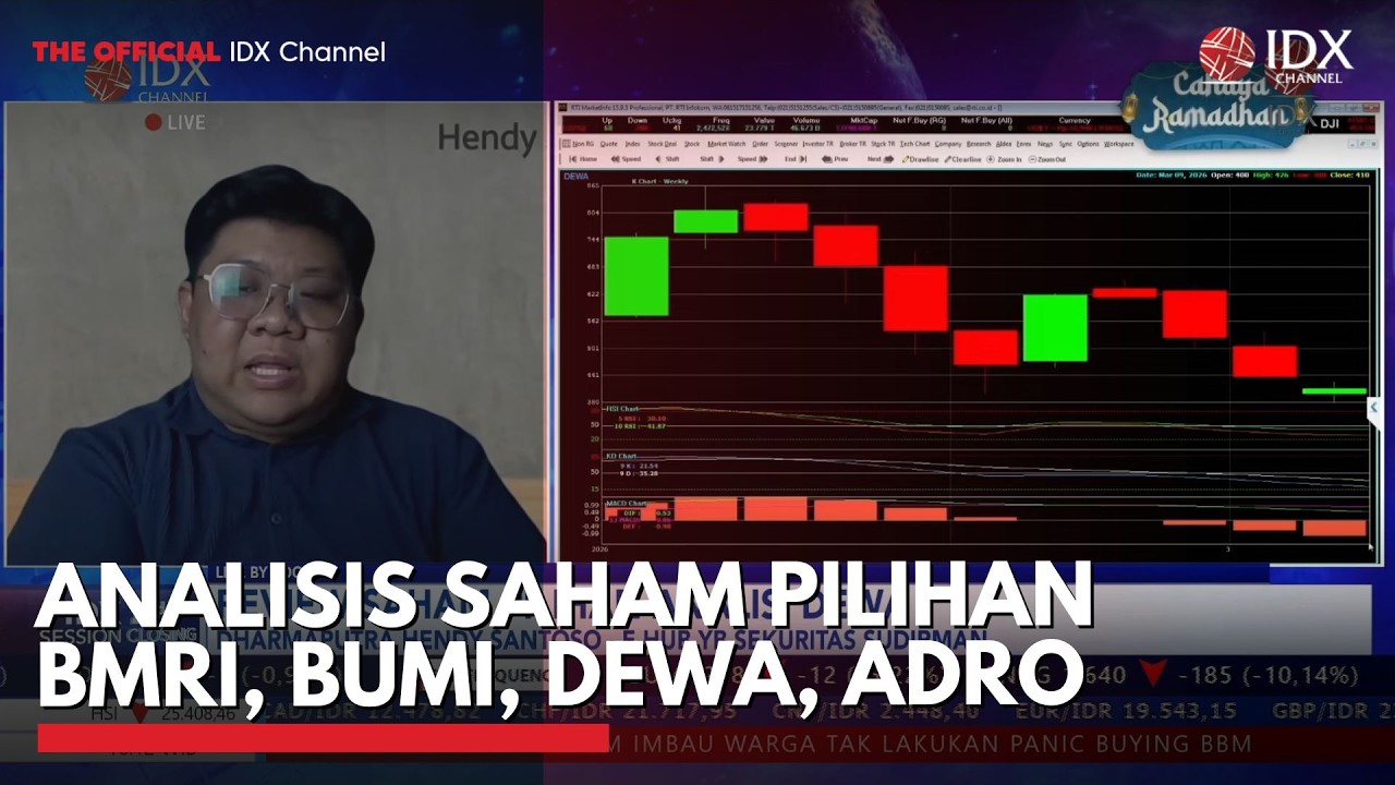Analisis Saham Pilihan BMRI, BUMI, DEWA, ADRO | 2ND SESSION CLOSING