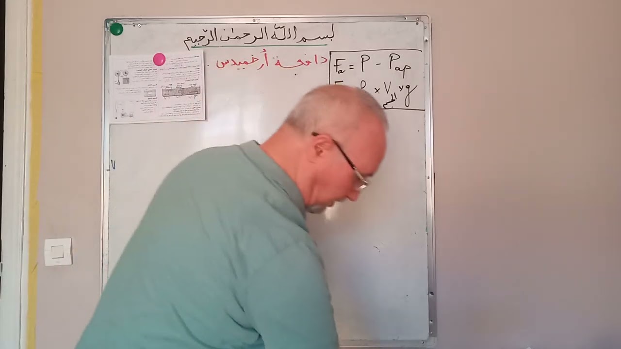 دافعة ارخميدس حل تمرين خاص بالسنه الرابعه متوسط