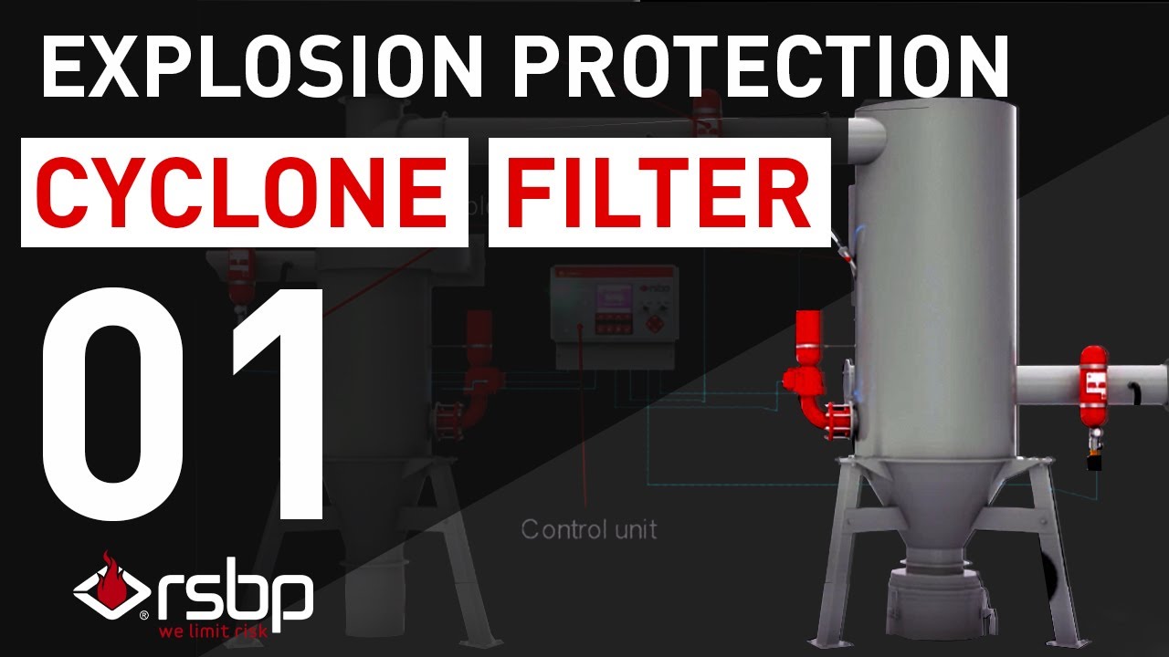 RSBP | Filter / cyclone - animation of explosion protection (V1)