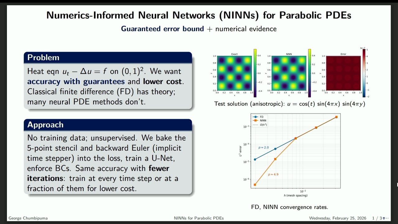 George Chumbipuma - Numerics-Informed Neural Networks for Parabolic Partial Differential Equations