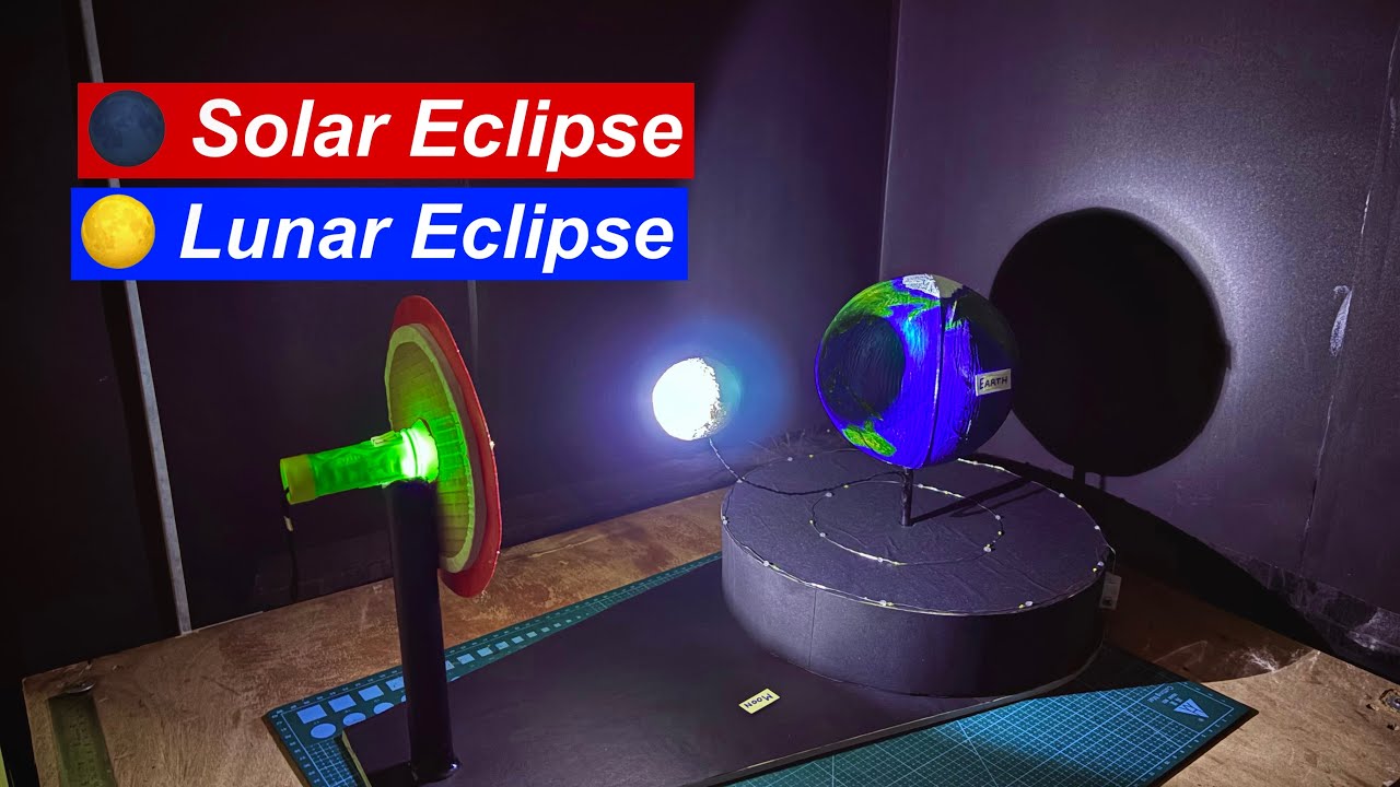 Солнечное затмение - Лунное затмение - Рабочая модель вращения Земли (3D) - Научный проект - Поде...