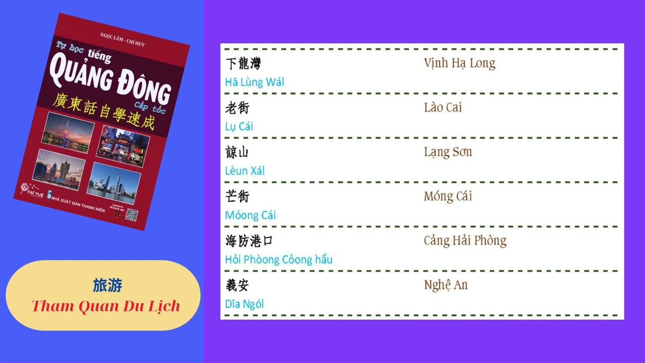 11.  旅游   - Tham Quan Du Lịch