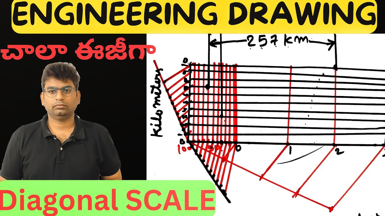 engineering drawing btech 1st year basic imp question|#drawing #btech_drawing