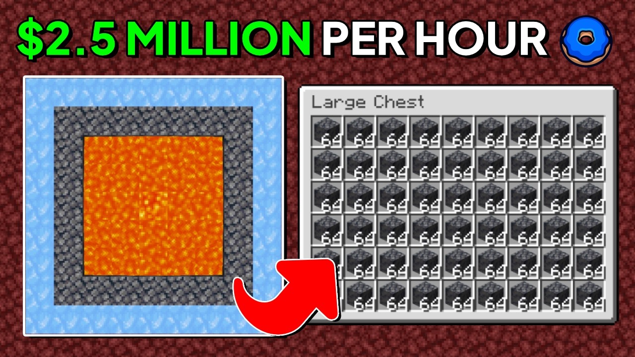 Fastest Basalt Farm | Donut SMP