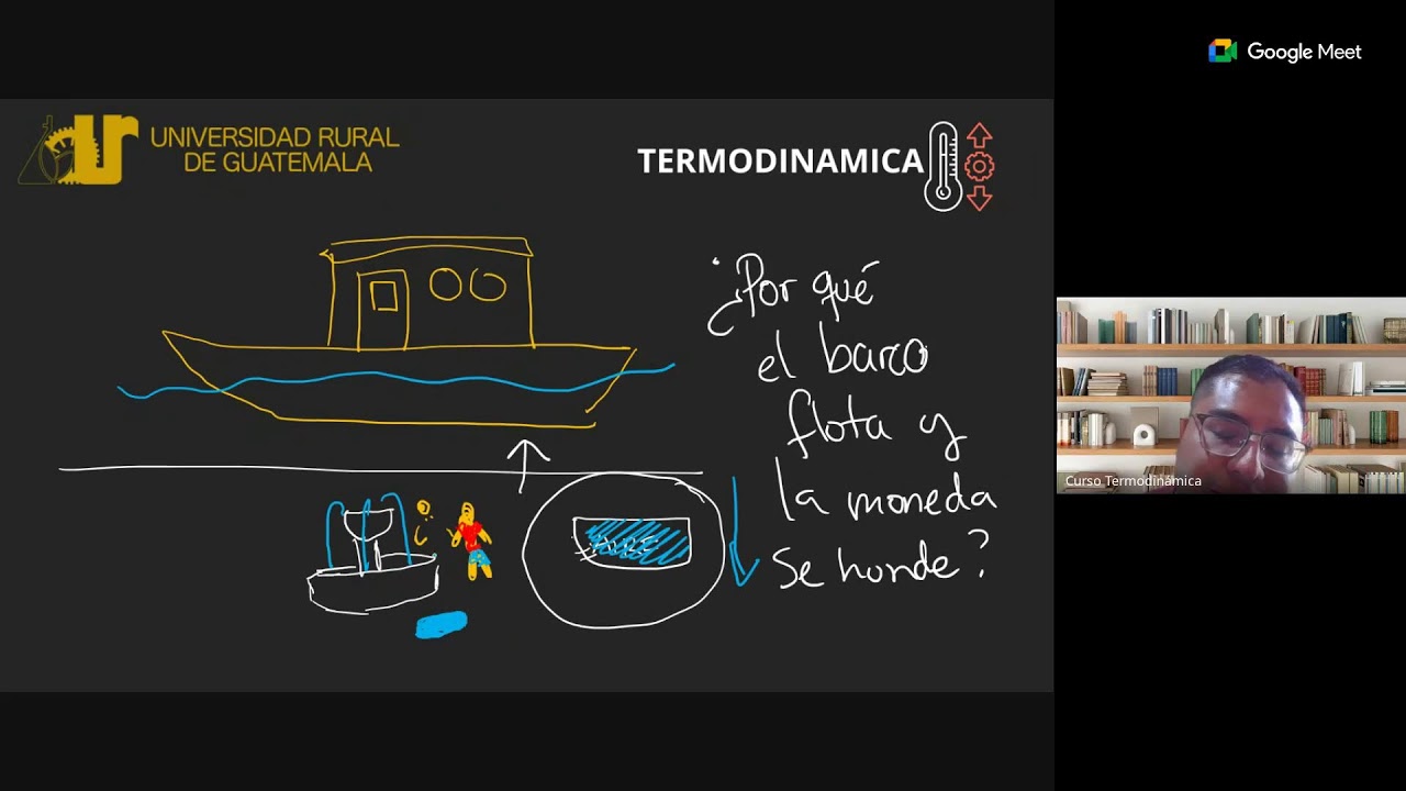 Termodinamica sesion 3 Domingo