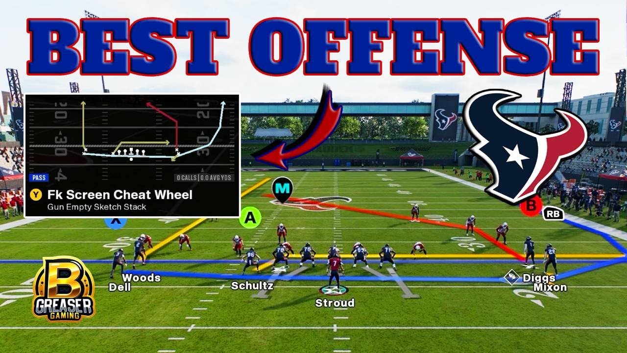 Освоение схемы игры &laquo;Хьюстон Тексанс&raquo; в Madden 25: лучшие построения и тактики