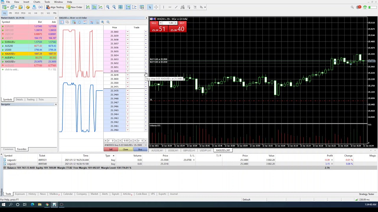 Silver XAGUSD daytrading 12 January 2021 balance $1948.83