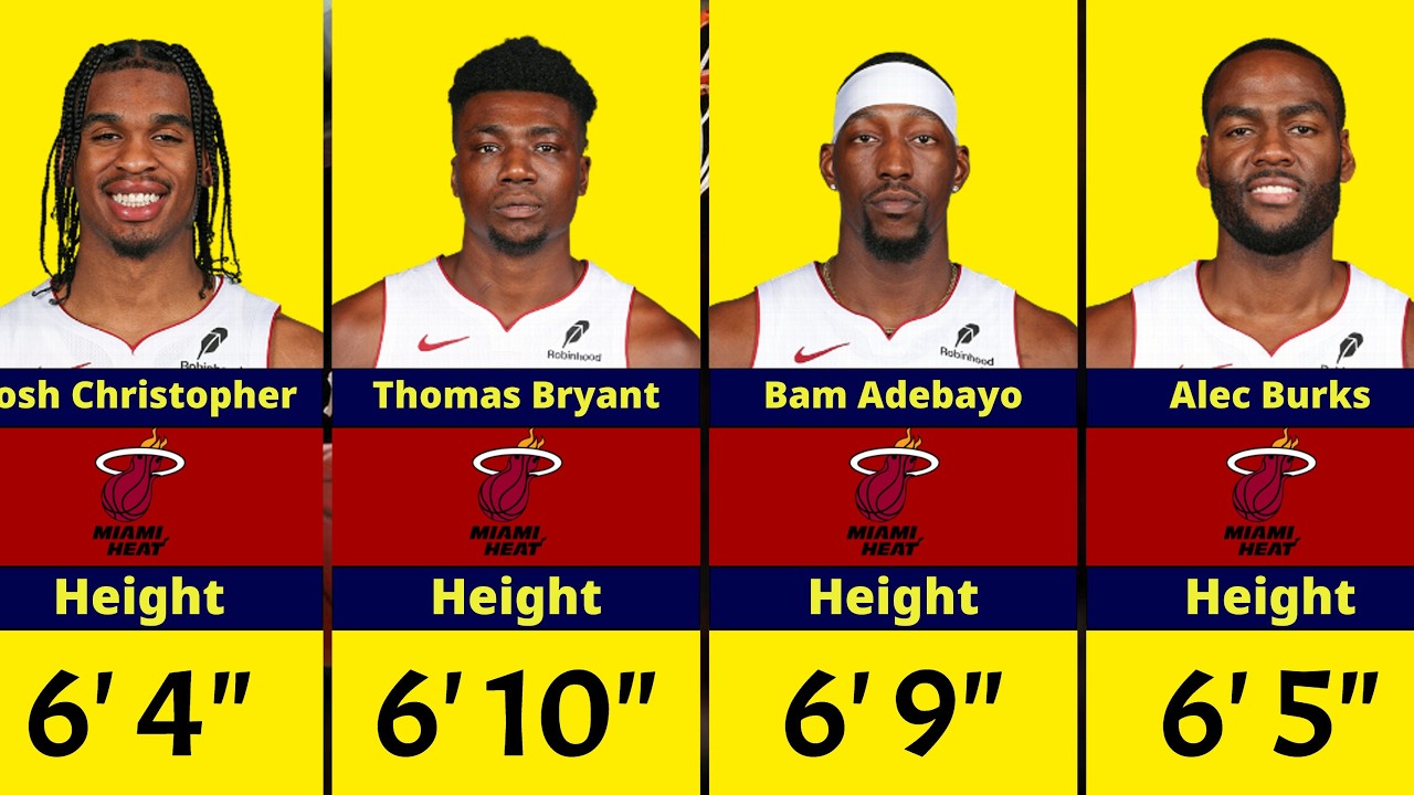 Miami Heat Height Comparison (2024)