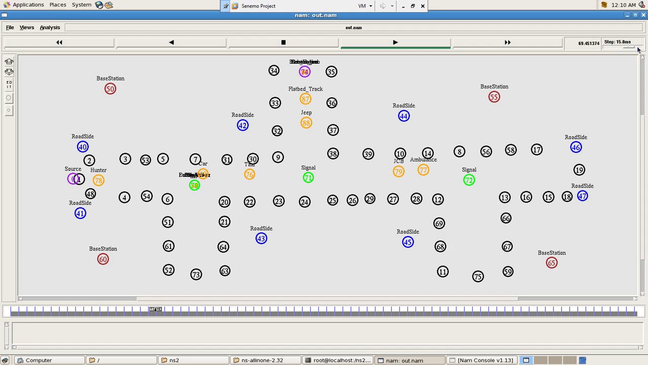 Chain based Data Dissemination in Vehicular Ad hoc Networks VANETs