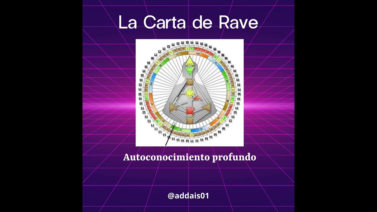 Carta de Rave. Sabes qu&eacute; es?