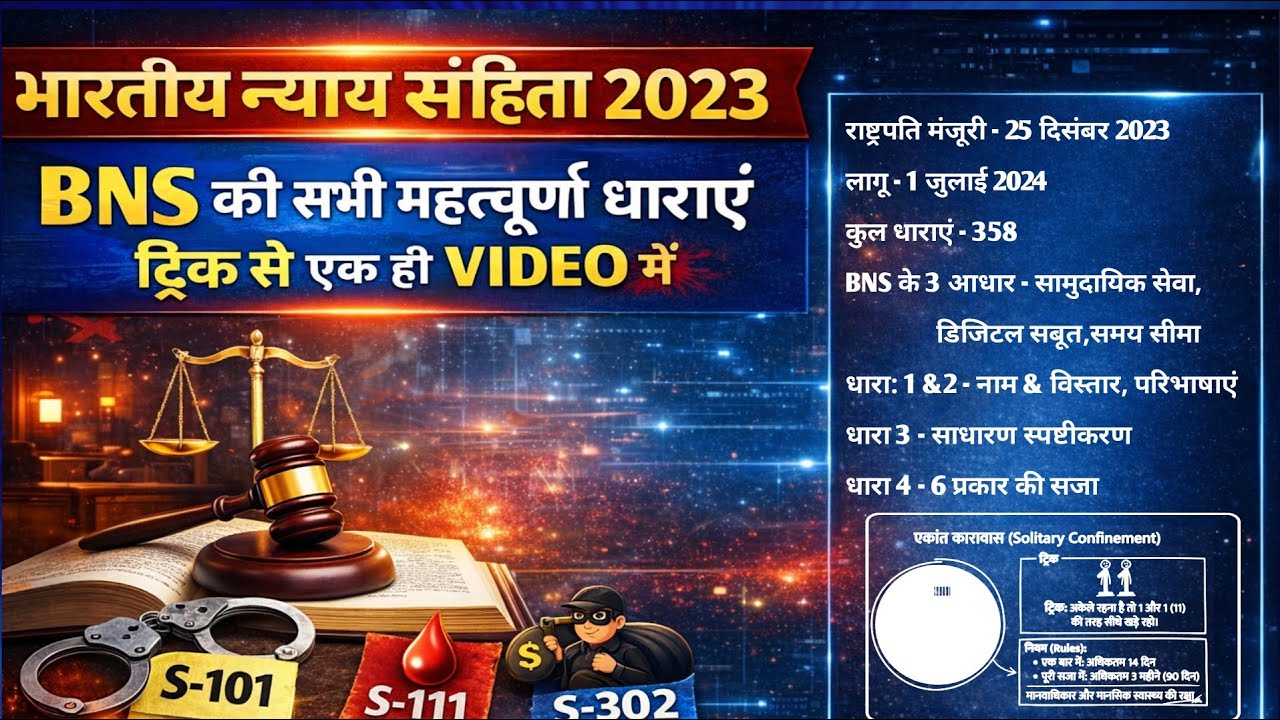 भारतीय न्याय संहिता (BNS) 2023 | सभी महत्वपूर्ण धाराएं Trick से | BNS Important Sections |UP Police