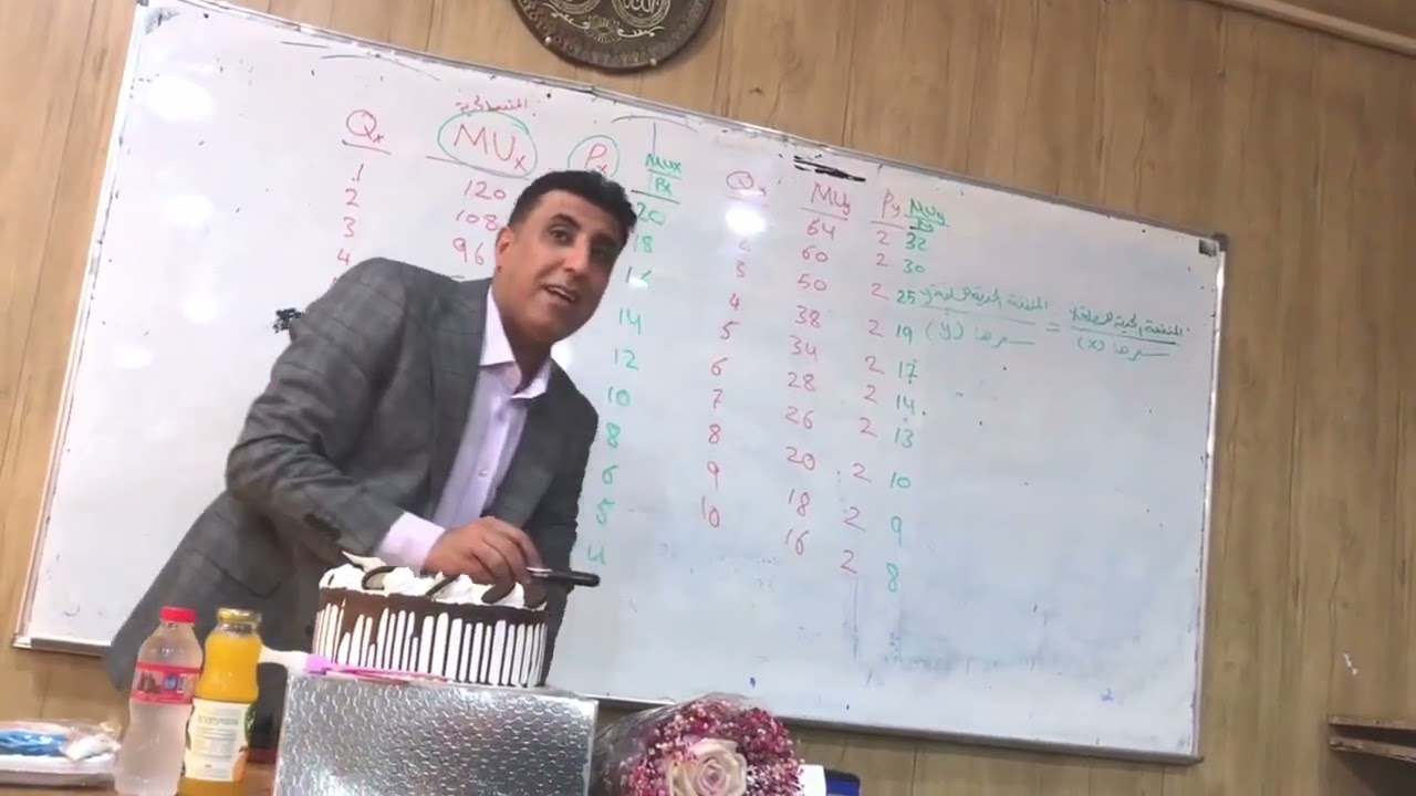 نظرية سلوك المستهلك  قسم الاقتصاد المرحلة الأولى