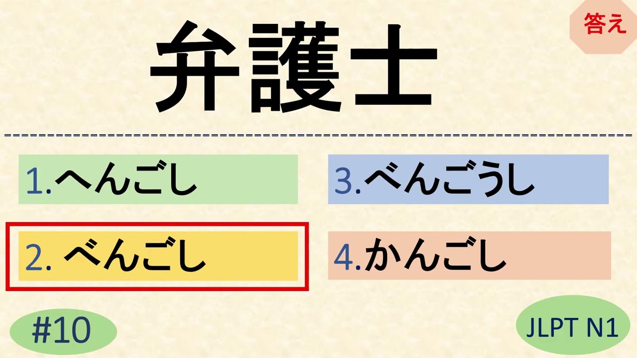 JLPT N1 KANJI/Vocabulary Questions and Answers | Sample JLPT Questions and Answer | NAT Japanese