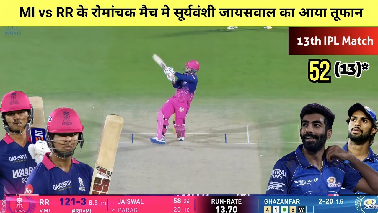 MI vs RR IPL Match Highlights 2026 | Aaj ka match Kaun Jita, RR vs MI Highlights 2026 Today Match