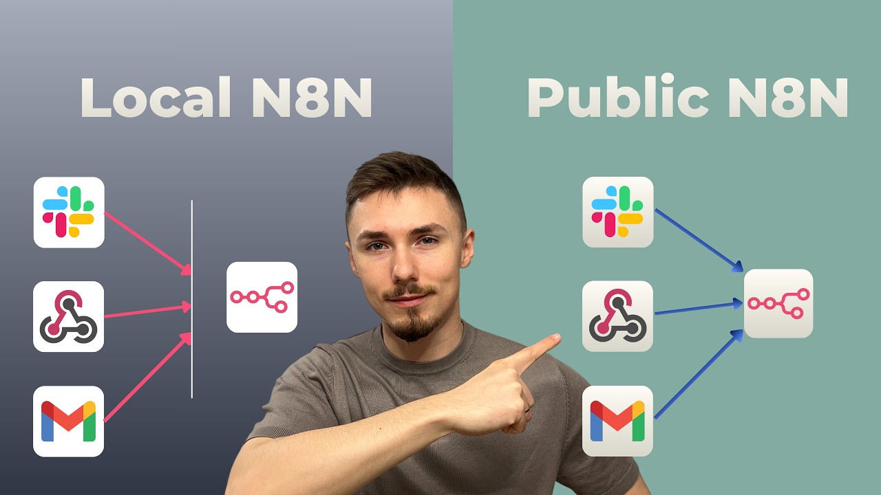 How to Set Up Local N8N as Public with Cloudflare
