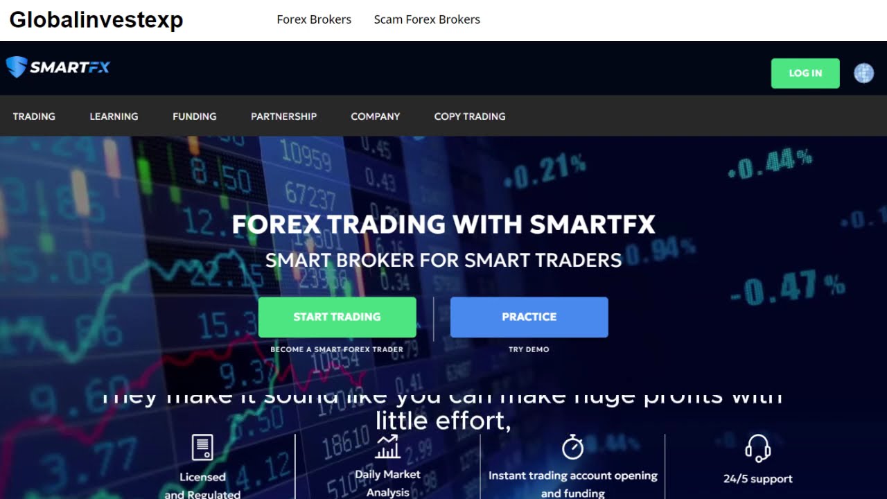 SmartFX.com Reviews: LEGIT or Scam?