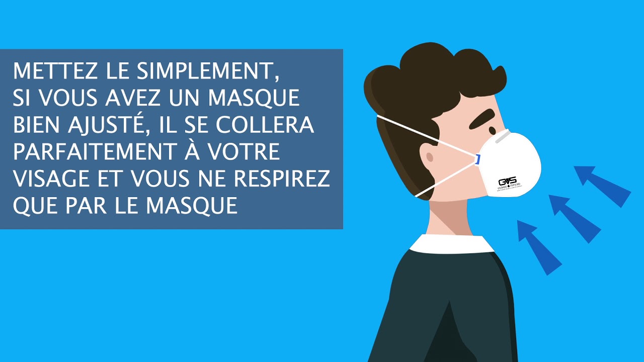 DIFFÉRENCE ENTRE UN MASQUE FFP2 ET UN MASQUE FFP3