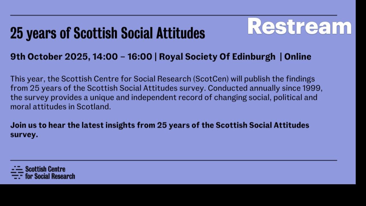 25 years of Scottish Social Attitudes