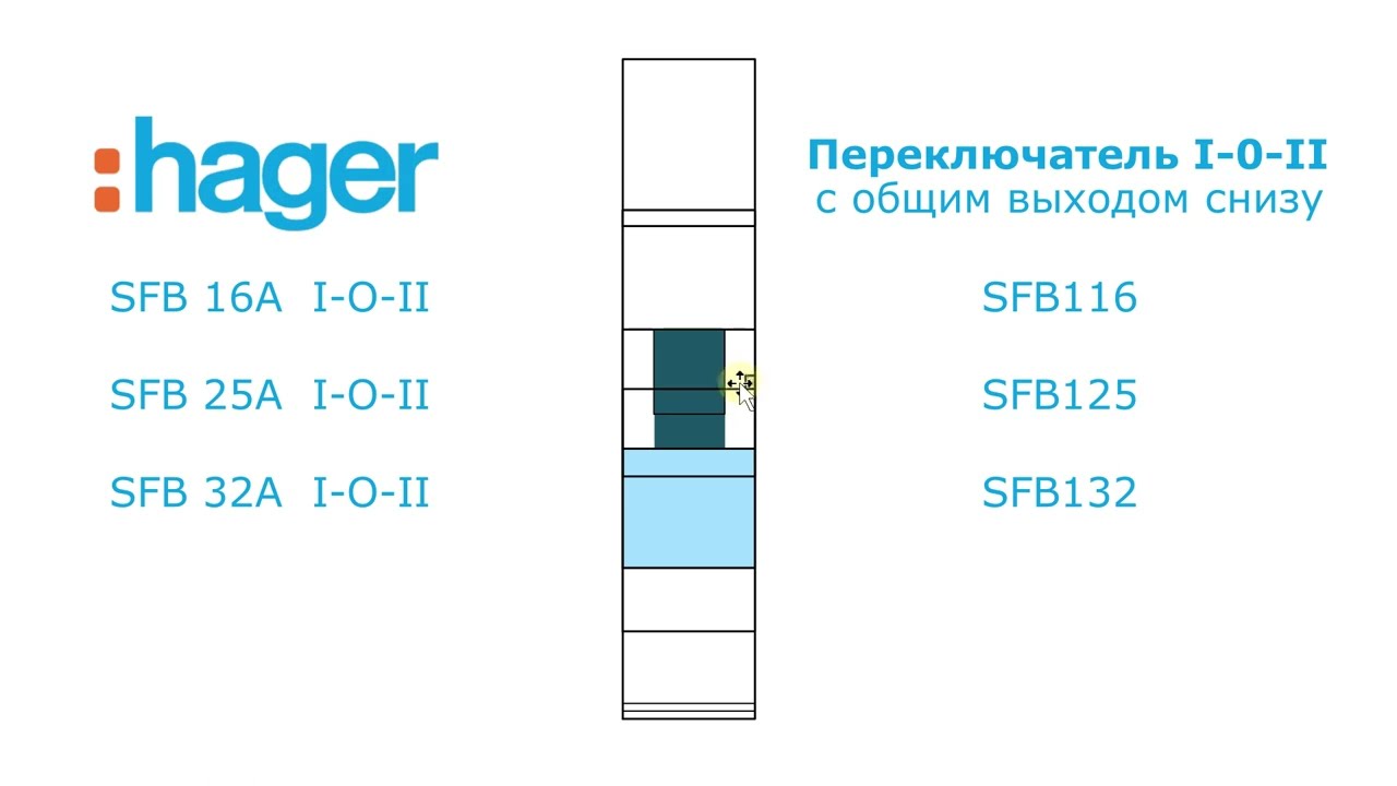 Переключатель Hager i-0-ii (SFB116-SFB125-SFB132) Microsoft Visio