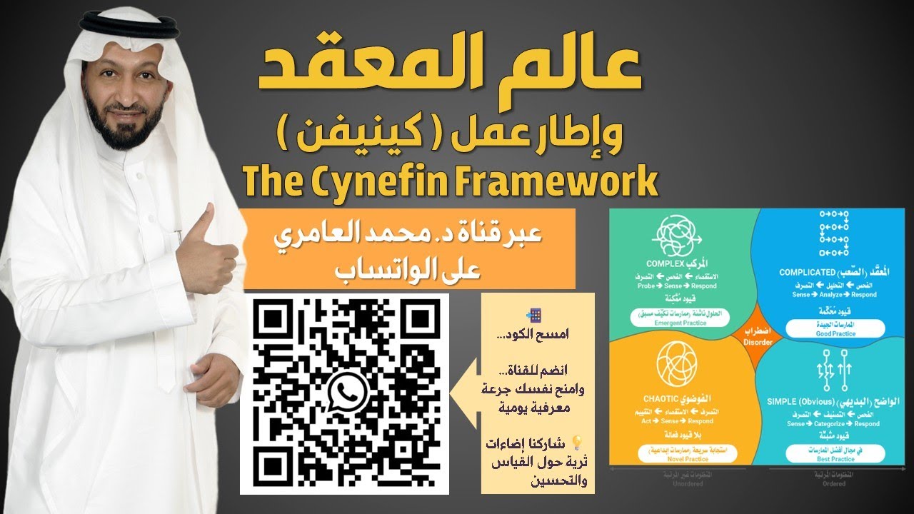 عالم المعقّد وإطار عمل كينيفن The Cynefin Framework مع د. محمد العامري