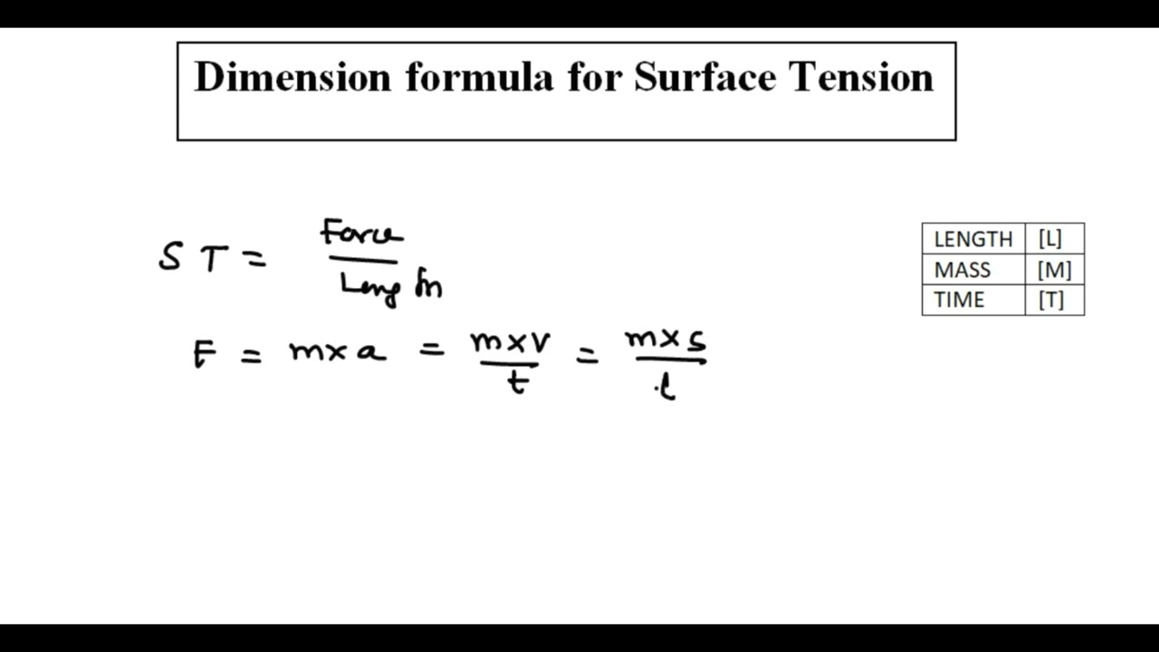 Dimension formula for Surface Tension #dimensions #dimensionformula #dimension #cbseclass12physics