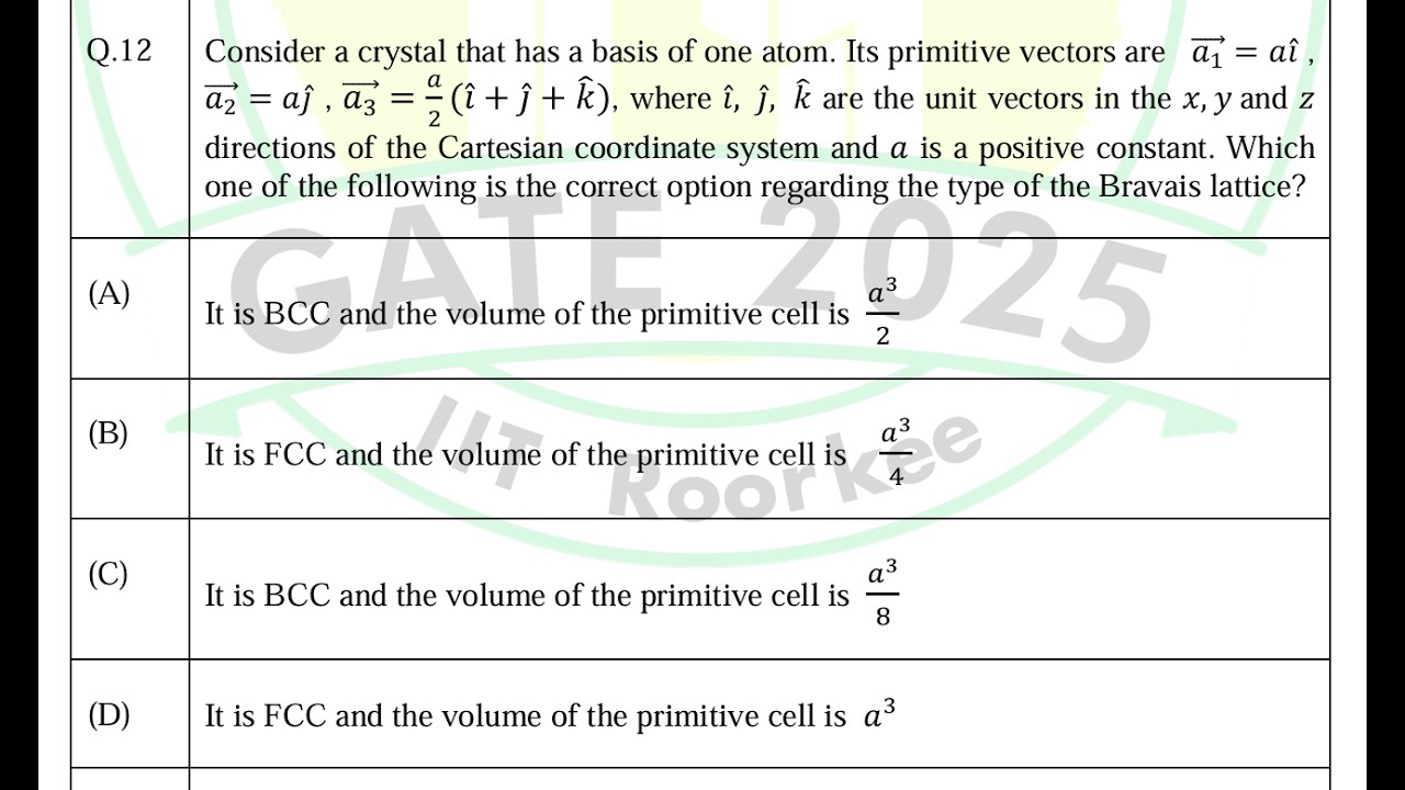 GATE Physics 2025 | Q 12 |Condensed Matter Physics |IIT