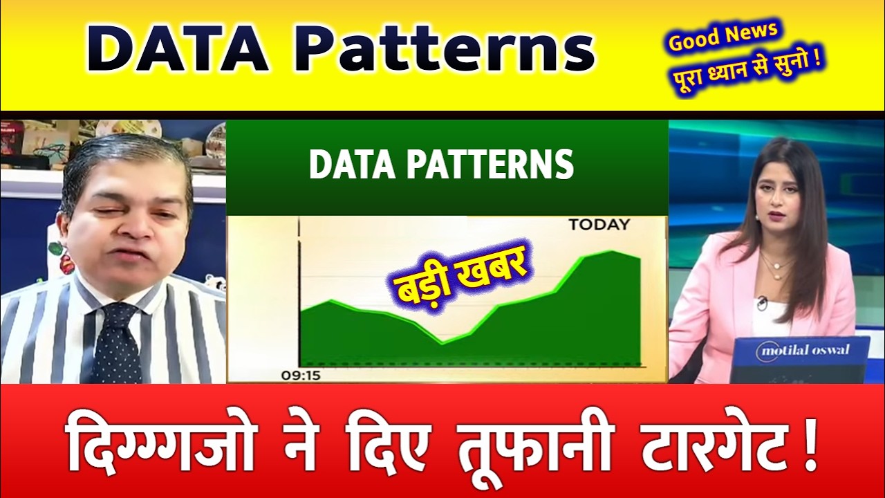 DATA Patterns share news, results, Data Patterns share analysis, Data Patterns share target 2030
