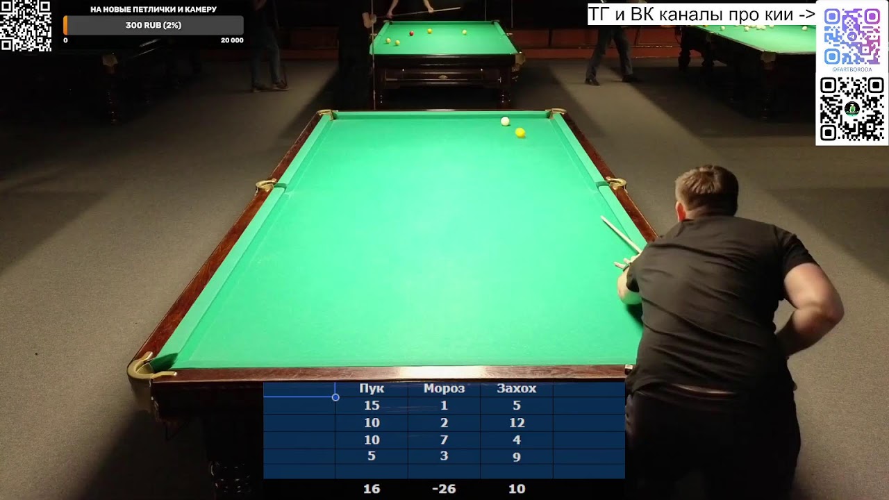 Мороз, Захох, Борода, а Солнце будет?