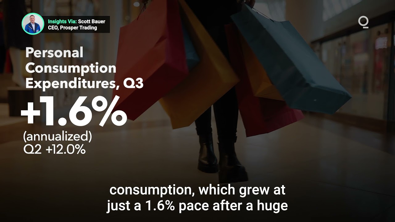 U.S. GDP Stricken By Inflation and Supply Chain Issues