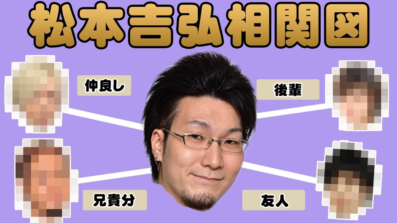 【相関図】松本吉弘プロの交友関係を教えてもらいました！