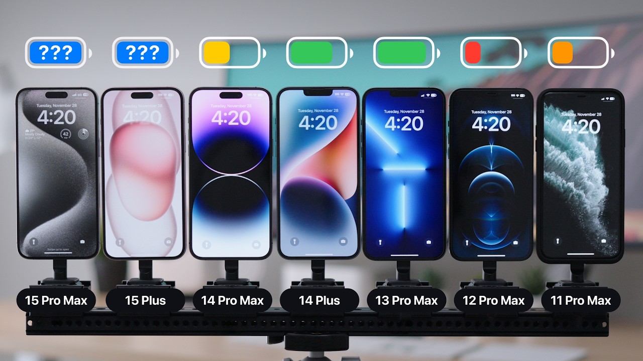 Тест аккумулятора iPhone 15 Pro Max против 14 / 13 / 12 / 11!