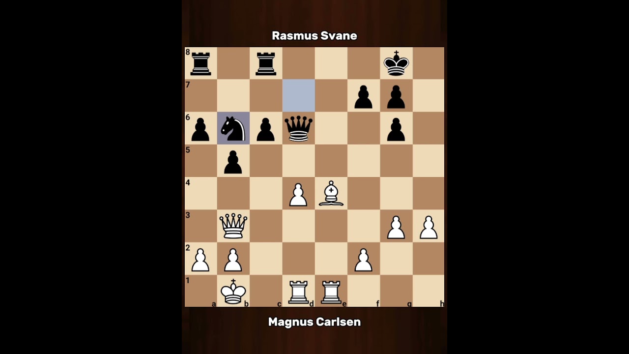 Magnus Carlsen vs Rasmus Svane || Titled Tuesday, 2026