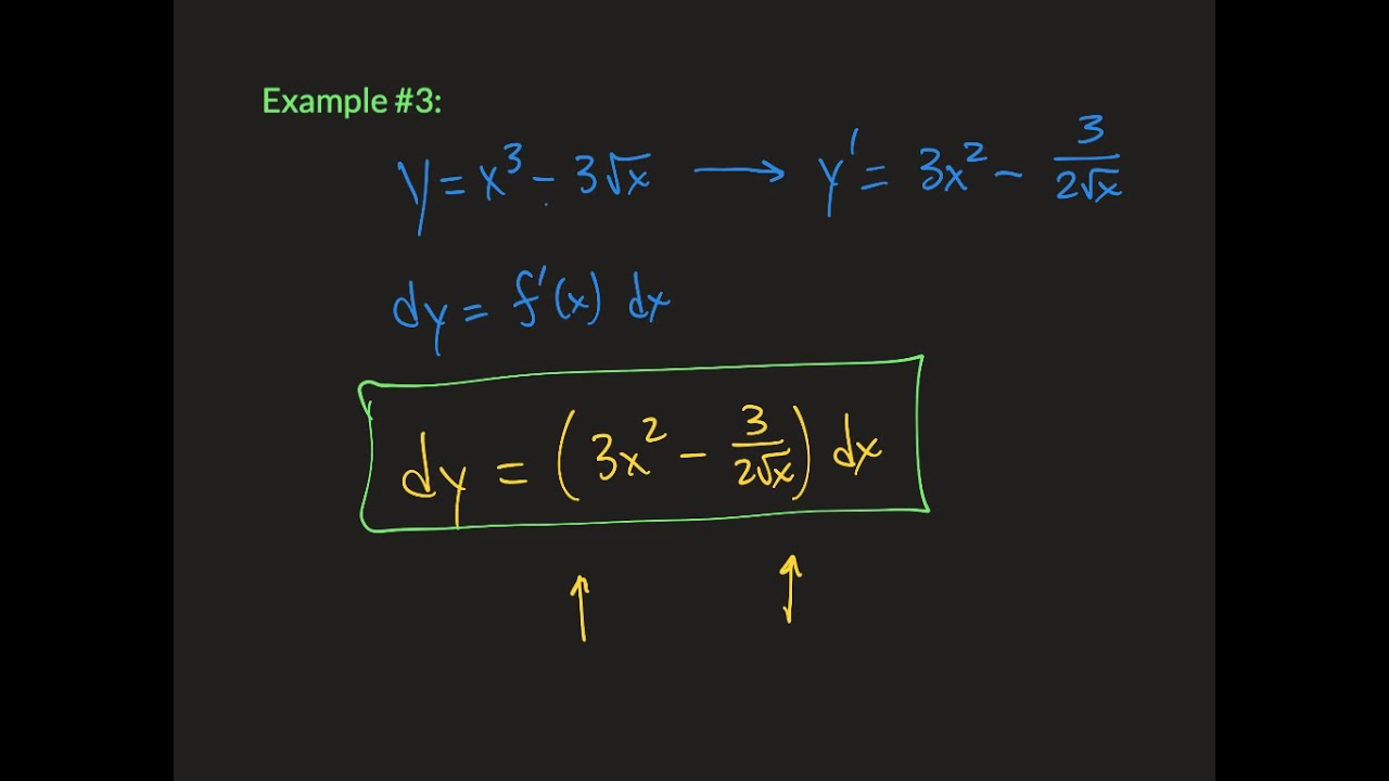 Linearization and Differentials