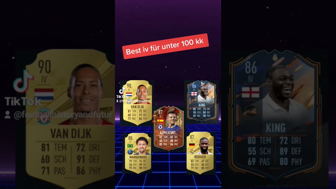 Beste Innenverteidiger bei FIFA 23 unter 100kk 