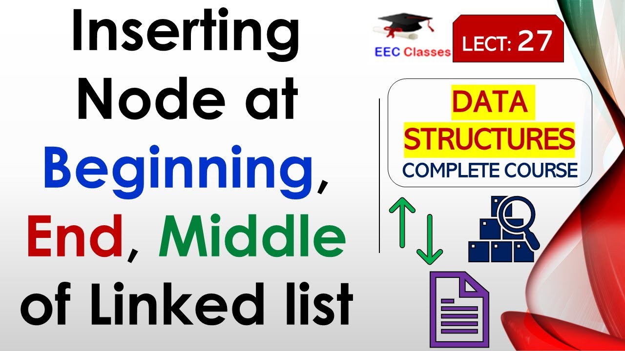 L27: Inserting Node at Beginning, End, Middle of Linked list | Data Structures Lectures Hindi