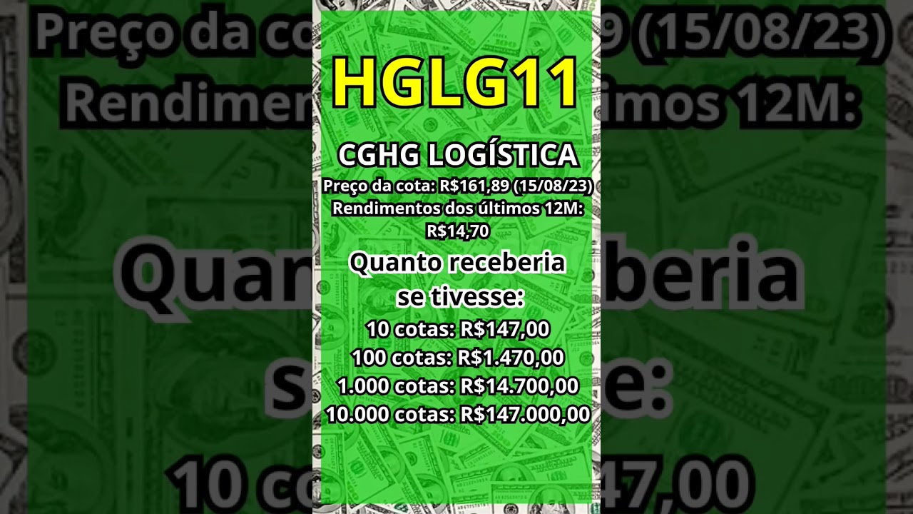 QUANTO RENDE OS DIVIDENDOS NAS COTAS DA 