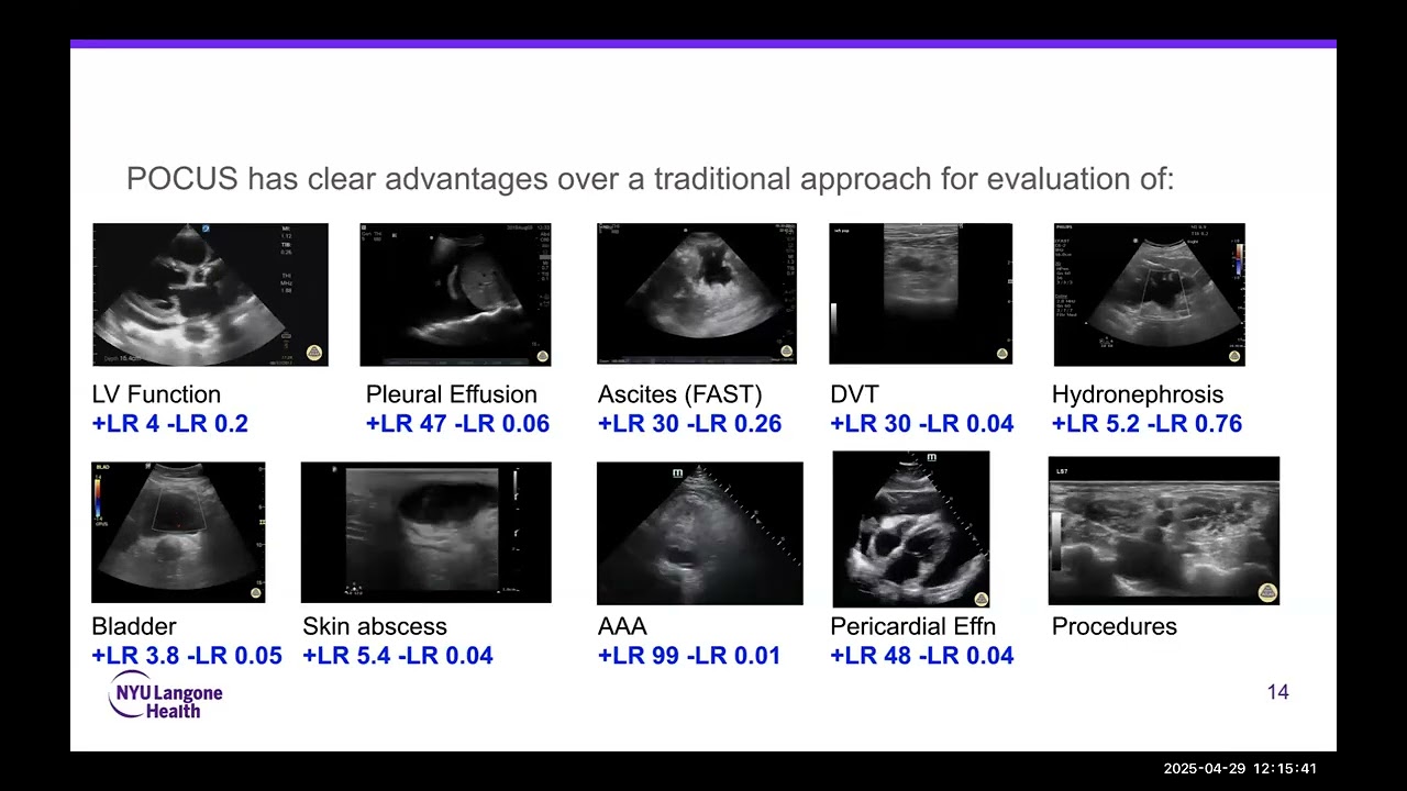 Point-of-Care Ultrasound: Transforming Medical Education