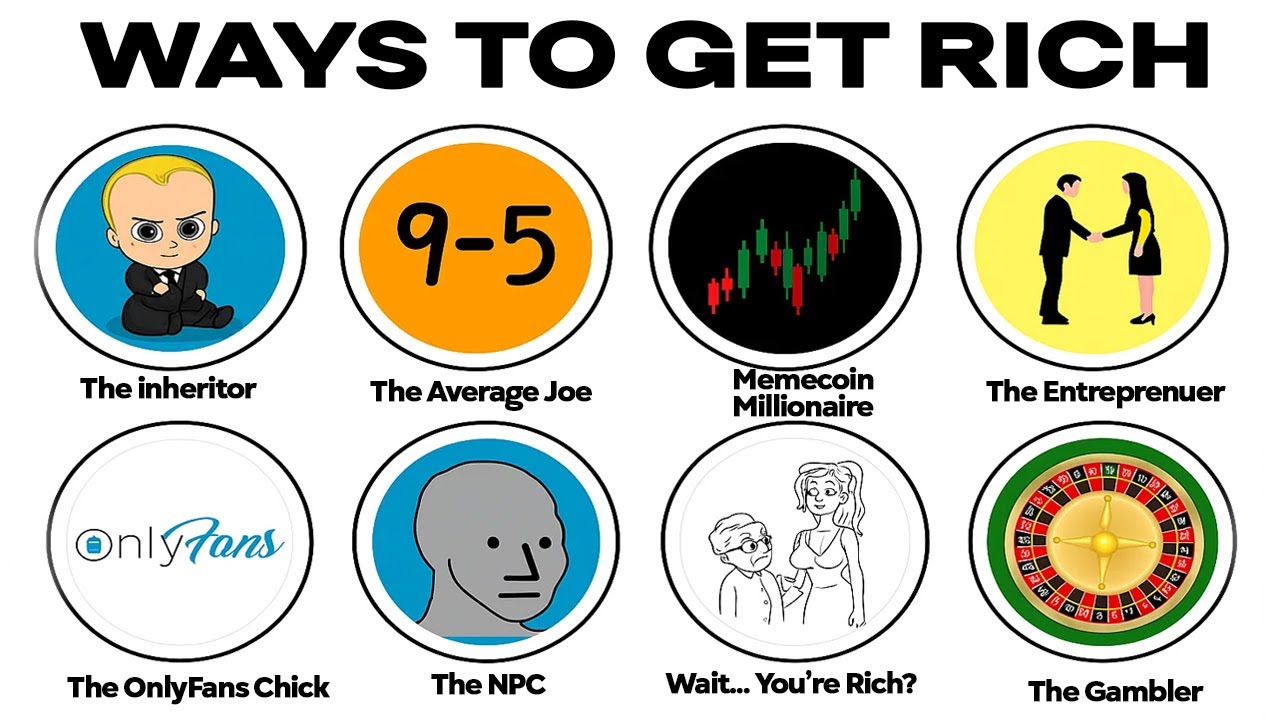 EVERY Way To GET RICH In 2025 Explained (Step-by-Step)