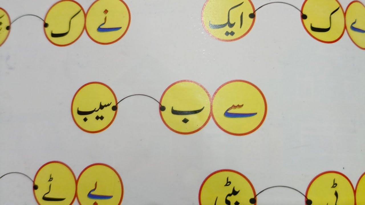 urdu reading! Urdu Reading for Beginners!Learn to Read Urdu Script Step by Step