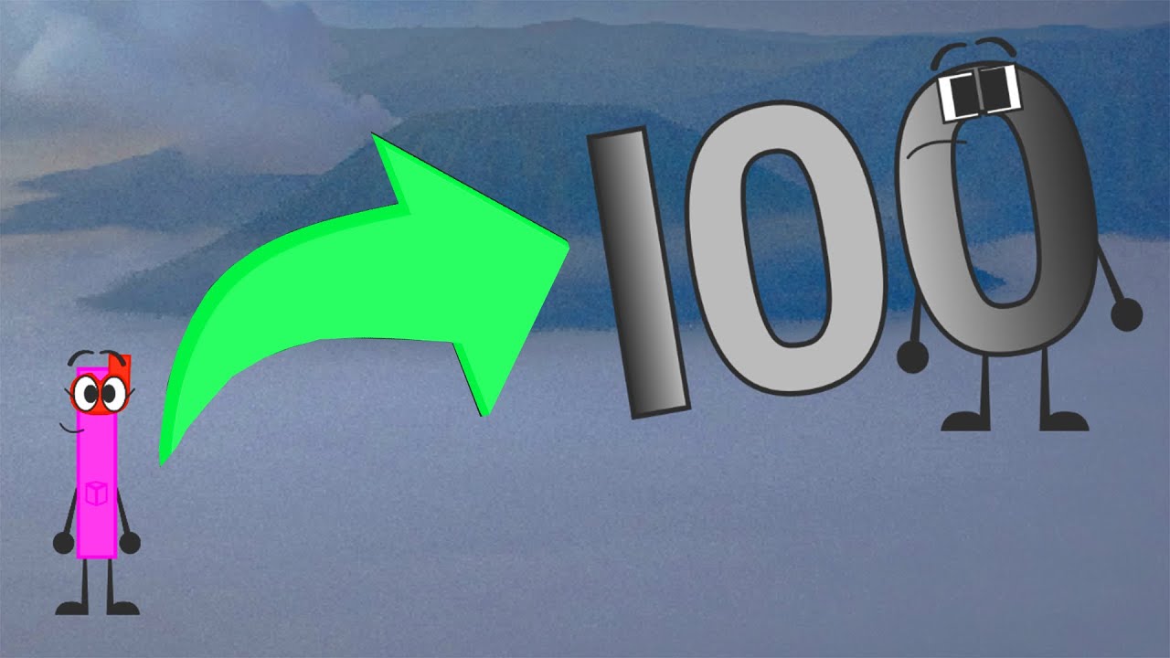 Uncannystart Band Long So Different 1 to 100