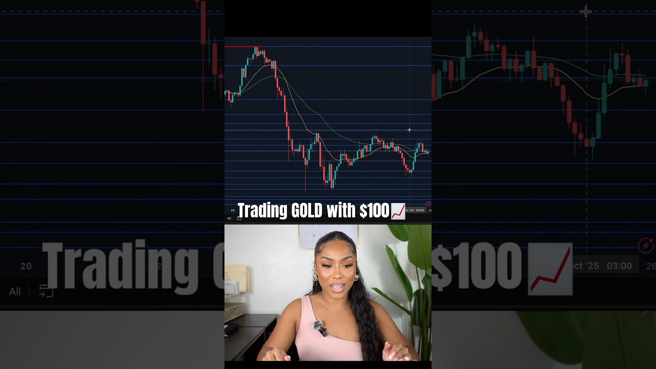 Trading GOLD with only $100📈 #daytrading #tradingstrategy #tradinggold